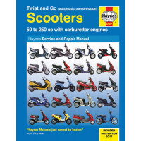 Instrukcja serwisowa Aprilia Leonardo 125 Honda FES 250 SFX 50 Yamaha YP 125