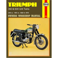 Instrukcja serwisowa Triumph 350 & 500 Unit Twins 58-73 wersja elektroniczna