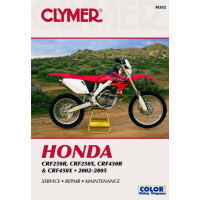 Instrukcja serwisowa Honda CRF 250 04-06 CRF 450 02-06 wersja elektroniczna