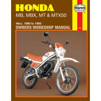 Instrukcja serwisowa Honda MB 50 MBX 50 MT 50 MTX 50 wersja elektroniczna