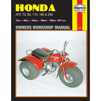 Instrukcja serwisowa Honda ATC 70 110 185 200 wersja elektroniczna