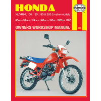 Instrukcja serwisowa Honda XL 100 185 XR 80 200 wersja elektroniczna