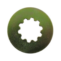 Zabezpieczenie przedniej zębatki Suzuki GSX 250 80-83 GS 250 80-81