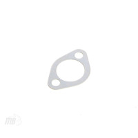 Uszczelka napinacza łańcucha rozrządu Honda CBR 600 900 1100