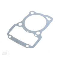 Uszczelka cylindra dolna Honda CG 125 01-08 XR 125 L 03-08