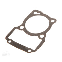 Uszczelka cylindra dolna Honda CG 125 77-03