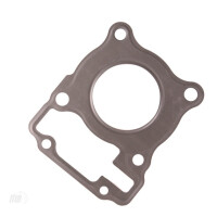 Uszczelka pod głowicę Honda CBF 125 M 09-16