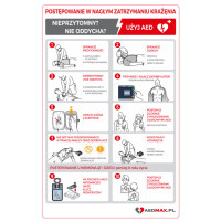 Oznakowanie AED - Tablica Instrukcja postępowania AED Philips FRx