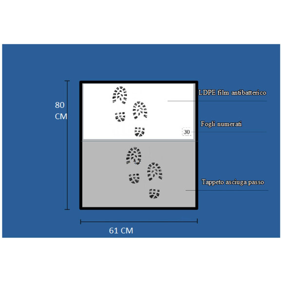 Zestaw 3 Szt. Uzupełniający Do Antybakteryjnej Maty Wejściowej - Two Steps