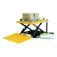 Elektryczny Stół Podnośny + Rampa (1450X1140 Mm)