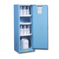 Szafa Na Kwasy I Zasady Jednodrzwiowa Justrite 86L Automatyczne