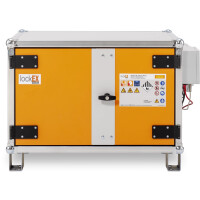 Szafa Do Ładowania Akumulatorów Premium Plus 8/5, Lockex Nóżki Do Sztaplowania 1 Faza Model 2026