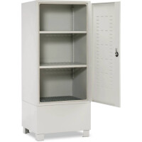 Kompaktowy Skład Materiałów Niebezpiecznych 220 L Na 1 Beczkę Tak