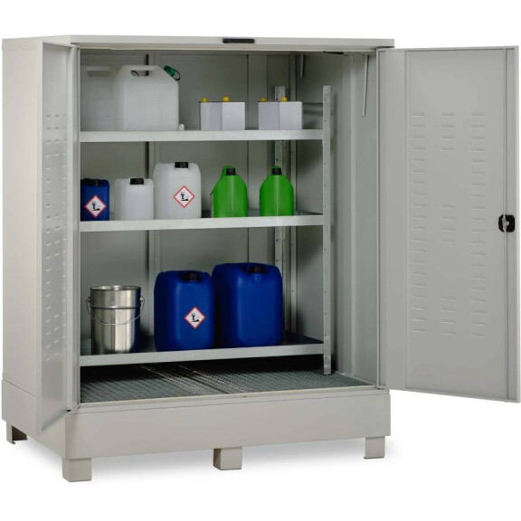 Stalowy Skład Materiałów Niebezpiecznych 400 L Nie Tak