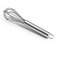 Lungimea bătătorului. 25 cm | FORGAST FG11006