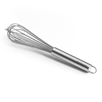 Lungimea bătătorului. 30 cm | FORGAST FG11005