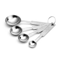 Set de linguri de măsurat | FORGAST FG11400