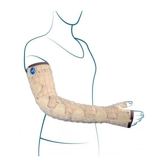 Thuasne MOBIDERM AUTOFIT rękaw uciskowy z regulowanym uciskiem CCL2