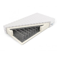 Materac Bonellowy Dwustronny 180x200