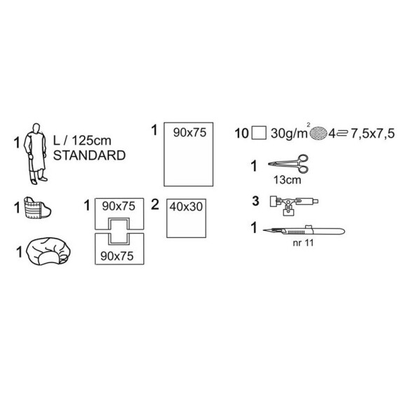 Matopat Set na centrálny venózny katéter 10