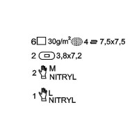 Matoset – Sterilná súprava na odpojenie dialýzy v mäkkom blistri 4