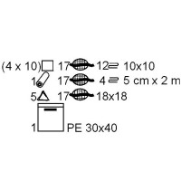 Matoset Univerzálny operačný set s etiketou TAG 1
