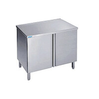 Podstawa do pracy 400x600x850 mm z 2 drzwiami skrzydłowymi i bez blatu | RILLING, ASF 0604U 0000