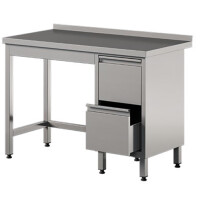 Stół przyścienny ze stali nierdzewnej z 2 szufladami 2000x600x850 mm | ASBER, WT-206-PL-2DR
