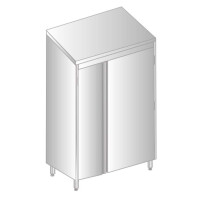 Szafa magazynowa podwójna z dachem skośnym ze stali nierdzewnej z półkami przestawnymi i miejscem na miotły 1000x500x2000 mm | DORA METAL, DM-3304.06