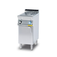 Bemar elektryczny 2,1 kW, 400x700x900 mm | RM GASTRO, BM - 74 EM