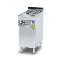 Bemar wodny gazowy z szafką, 3,5 kW, wanna GN 1/1 150 mm, 400x900x900 mm | RM GASTRO, BM - 94 G