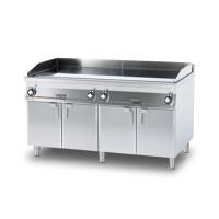 Płyta grillowa elektryczna 30 kW, płyta gładka 1505x650 mm, 1600x900x900 mm | RM GASTRO, FTL - 916 ET