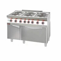 Kuchnia elektryczna 6-palnikowa z piekarnikiem elektrycznym 6x2,6 kW + 6,5 kW (piekarnik) na szafce z drzwiami  | KROMET, 700.KE-6/PE-2/SD