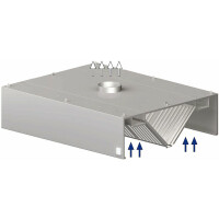 Wyciągowy okap centralny - skrzyniowy 1300x2400x450 mm | STALGAST, 9820924130