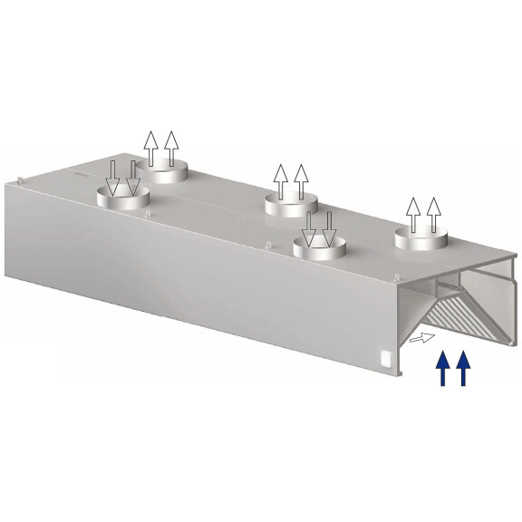 Okap przyścienny, skrzyniowy - indukcyjny 1400x1200x450 mm | STALGAST, 9821212140