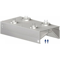 Okap przyścienny, skrzyniowy - kompensacyjny 2800x1400x450 mm | STALGAST, 9821314280