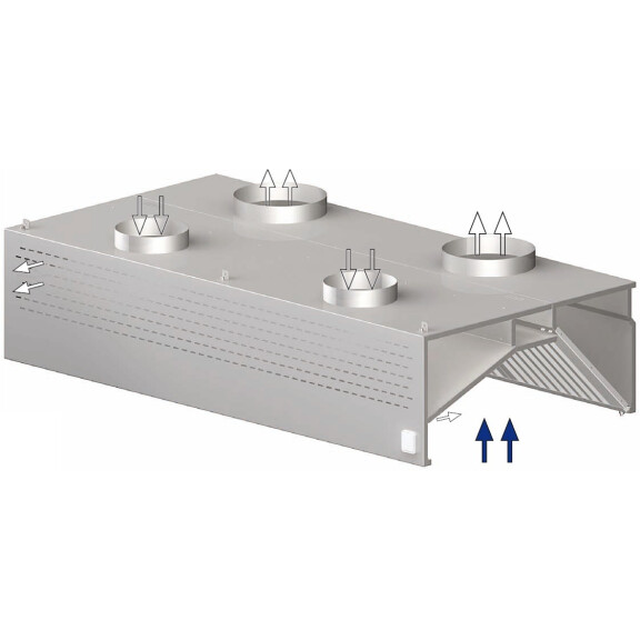 Okap przyścienny - skrzyniowy, kompensacyjno-indukcyjny 1400x1100x450 mm | STALGAST, 9821411140