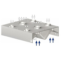 Okap centralny, skrzyniowy - indukcyjny 1500x1800x450 mm | STALGAST, 9821518150
