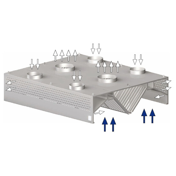 Okap centralny - skrzyniowy, kompensacyjno-indukcyjny 1800x1800x450 mm | STALGAST, 9821718180