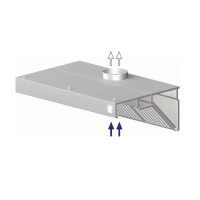 Wyciągowy okap przyścienny - skośny 4000x1200x450 mm | STALGAST, 9820812400
