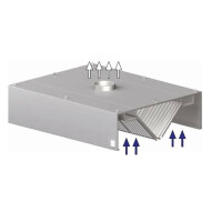 Wyciągowy okap centralny - skrzyniowy 4200x1800x450 mm | STALGAST, 9820918420