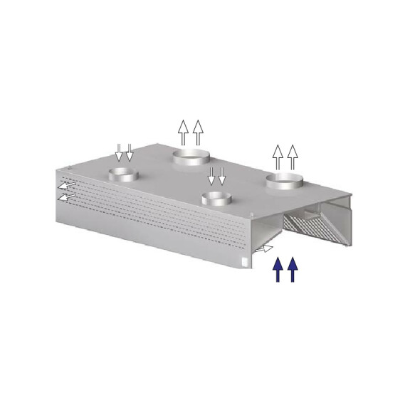 Okap przyścienny - skrzyniowy, kompensacyjno-indukcyjny 4000x1300x450 mm | STALGAST, 9821413400