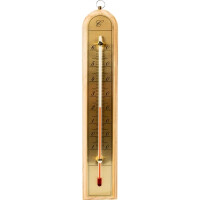 Termometr pokojowy ze złotą skalą (-10st. C do +60st. C) 28 cm mix | BIOTERM, 013200