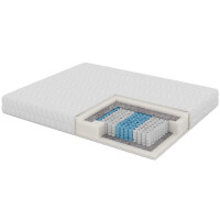 Materac Kieszeniowy klasyczny Mizar | gr. 20cm | H2/H3/H4 | Dostawa 0zł