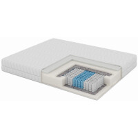 Materac Kieszeniowy z pianką visco Hamal | gr. 22 cm | H2/H3/H4 | Dostawa 0zł