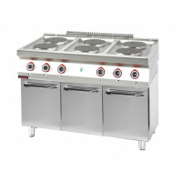Trzon gastronomiczny z piekarnikiem elektrycznym 4x2,6kW + 3,5kW (piekarnik)