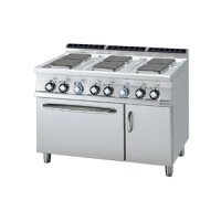 ﻿﻿Trzon gastronomiczny elektryczny CFVQ6-712 ETV | RM 00008745