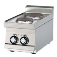 ﻿﻿Trzon gastronomiczny elektryczny PCT-63 ET | RM 00000576